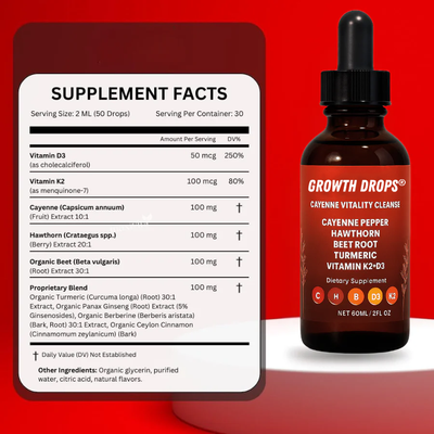 Growth Drops - Cayenne Pepper Drops